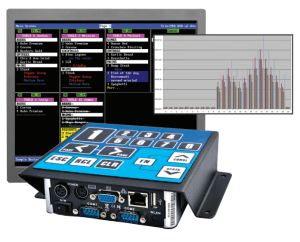 Kitchen Video Display system for Uniwell hospitality POS